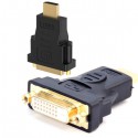 مبدل HDMI به DVI - تبدیل